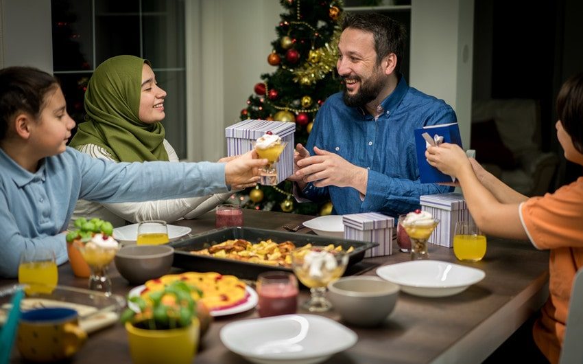 Do Muslims Celebrate Christmas