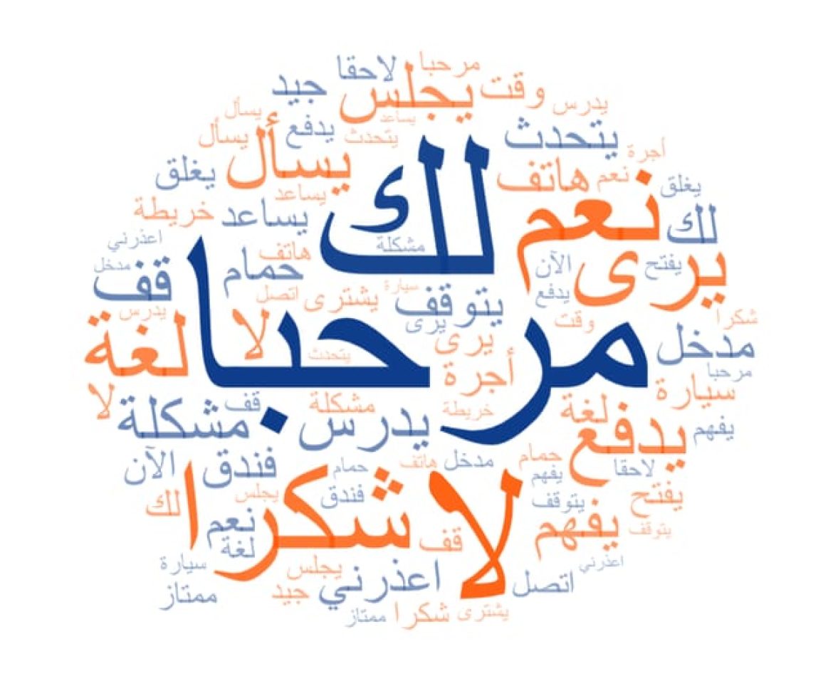 Arabic terms of endearment