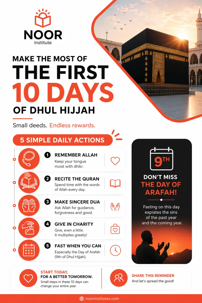 what to do in first 10 days of dhul hijjah