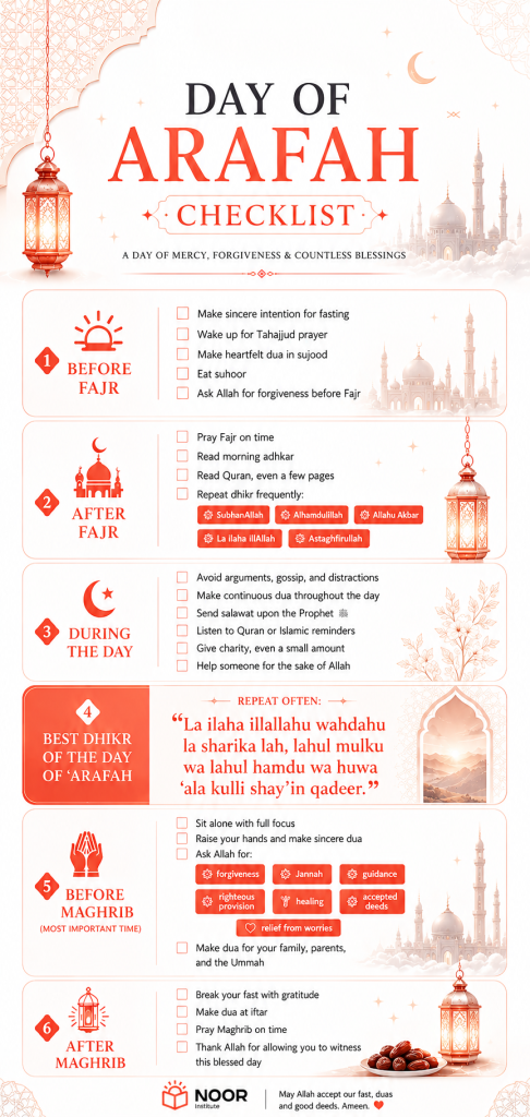 The Day of Arafah Checklist